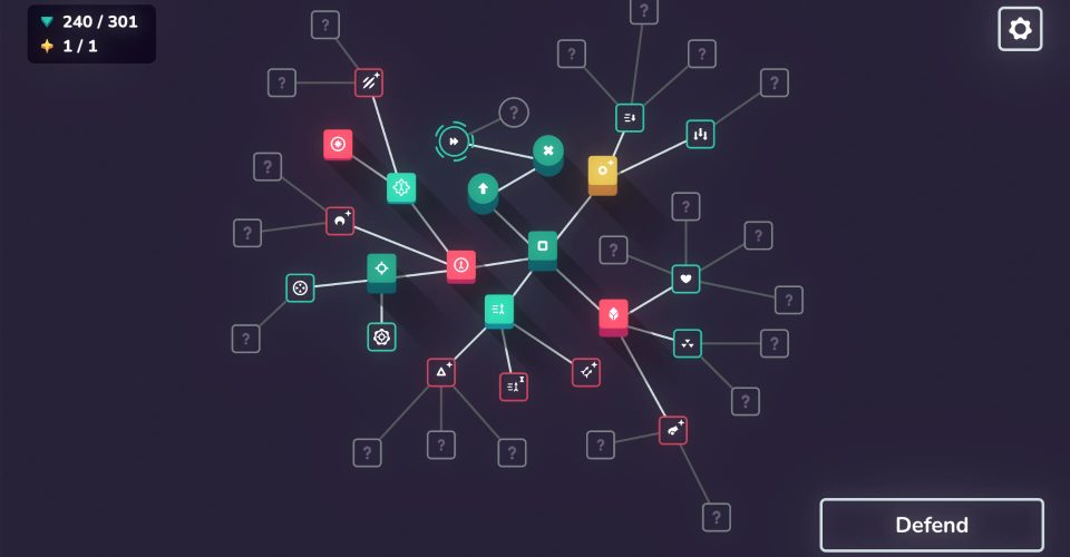 Border Guard/Outhold