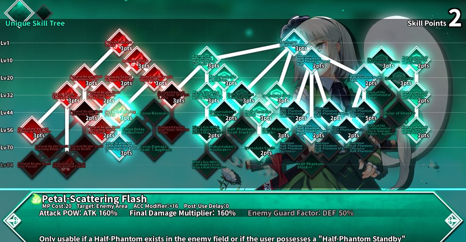 Oriental Labyrinth Trio – The Dream Girl and the Mysterious Pearl -/Labyrinth of Touhou Tri -The Dreaming Girls & The Mysterious Orbs-