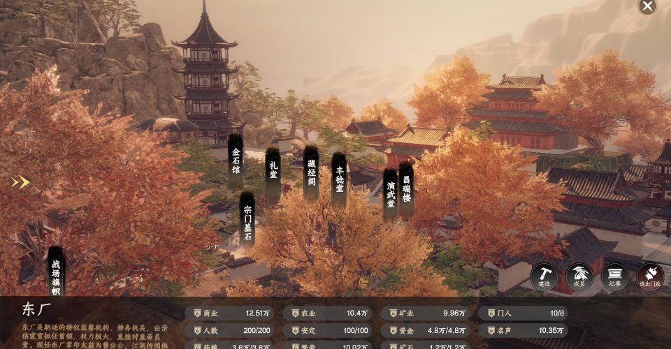 The next stop in the jianghuⅡ/Next Jianghu II