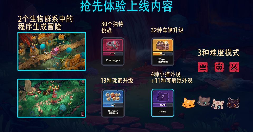 Meowgate Dartboard/Wild Woods