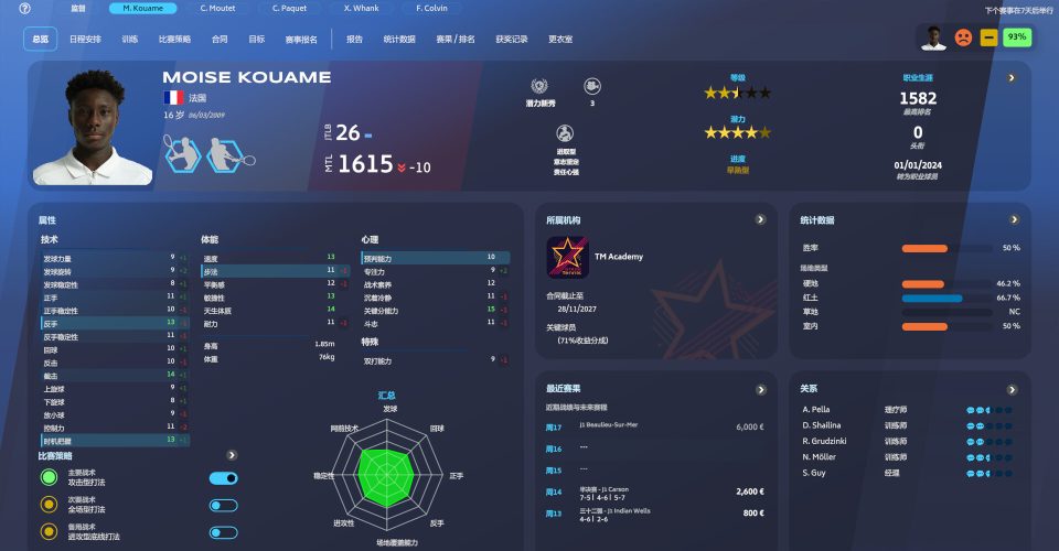 tennis manager25/Tennis Manager 25