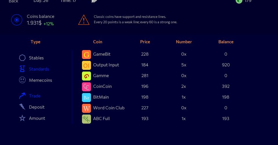 panic selling2/Panic Sell 2